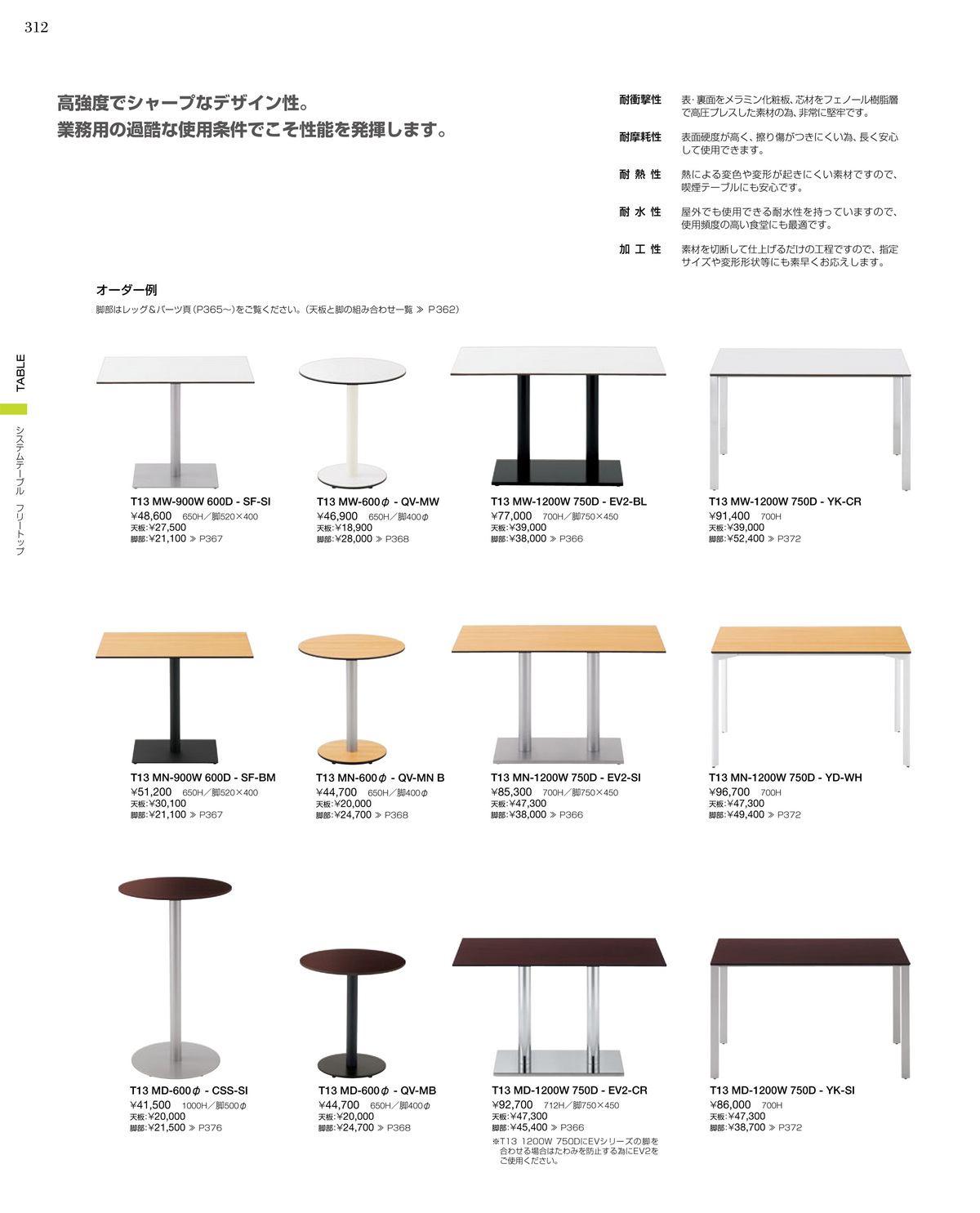 他社メーカーテーブルページ｜店舗用業務用飲食店用店舗家具のベンチ